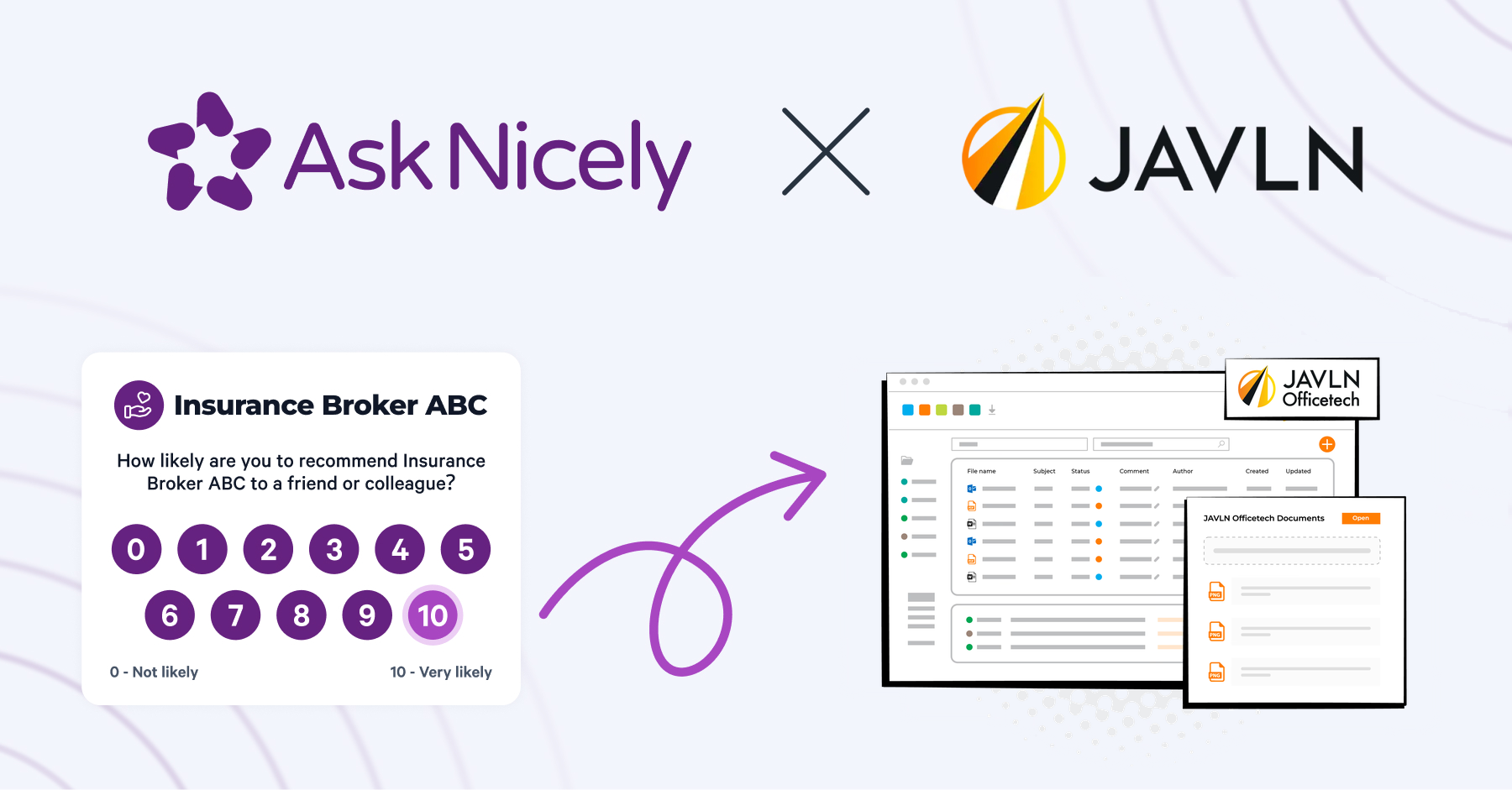 JAVLN and AskNicely partner to help brokers keep the clients they work hard to win