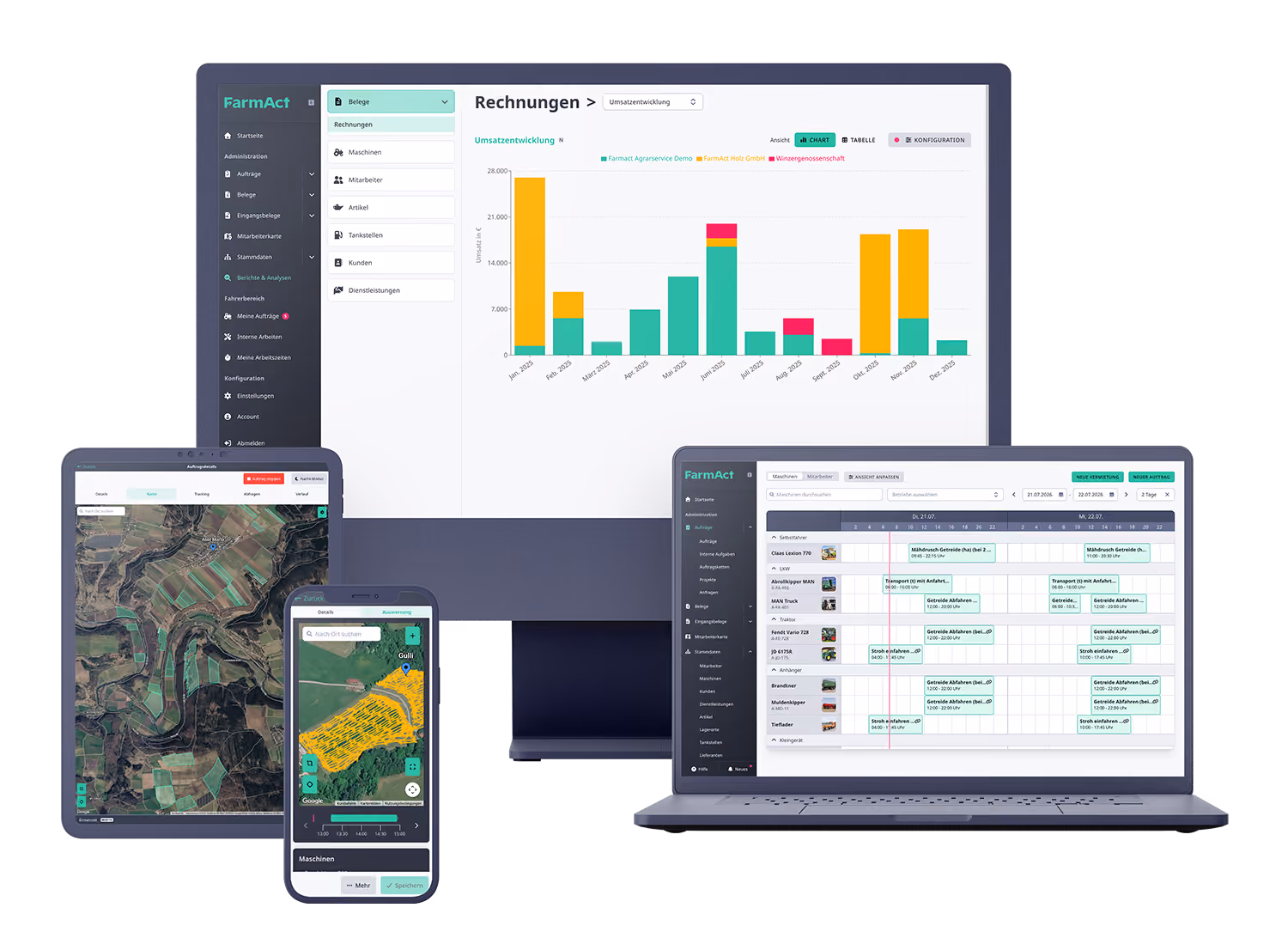 FarmAct Software auf Desktop, Laptop, Tablet und Smartphone mit Auftragsübersicht und Auswertungen