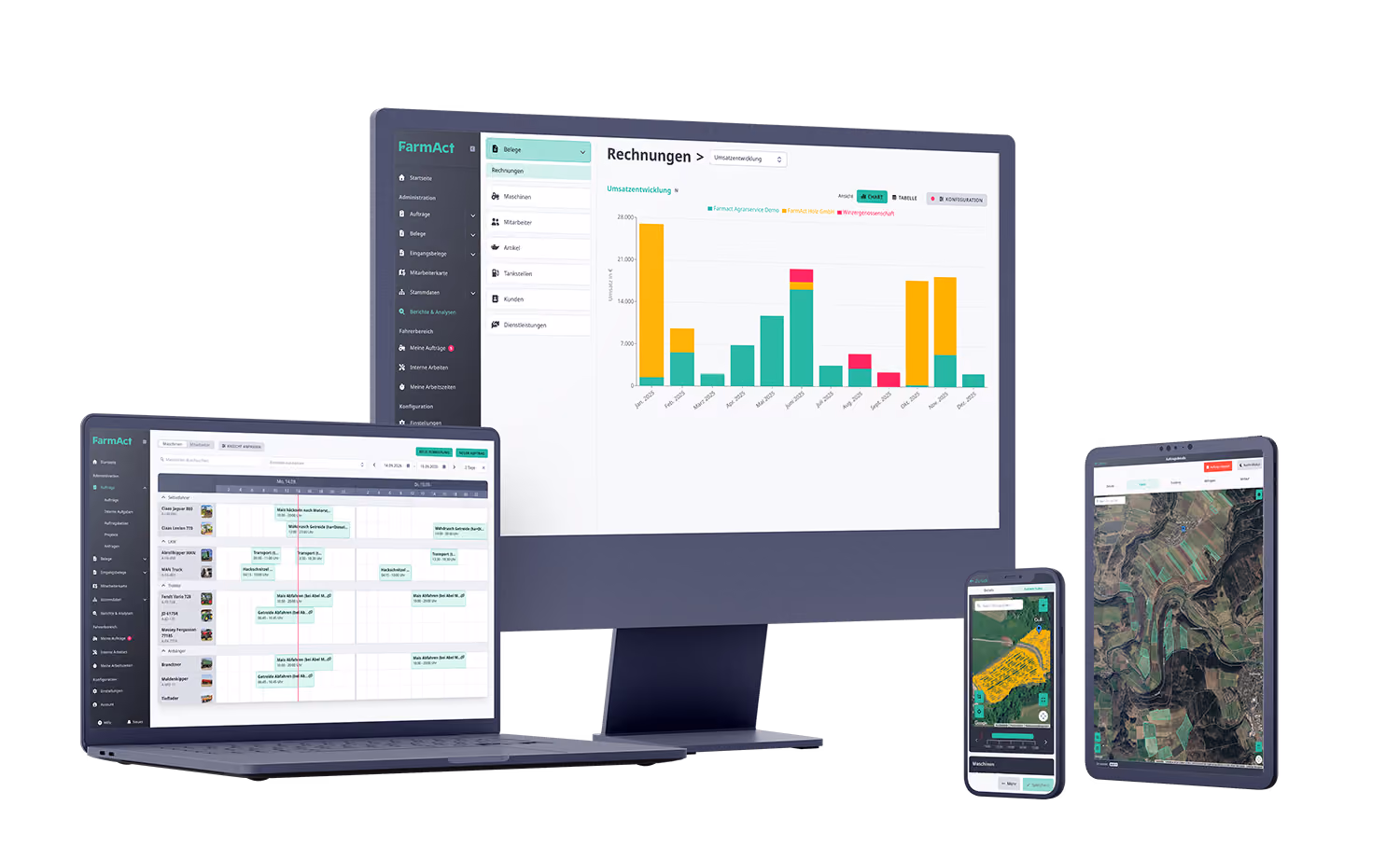 FarmAct auf Desktop, Laptop, Tablet und Smartphone – 14 Tage kostenlos testen