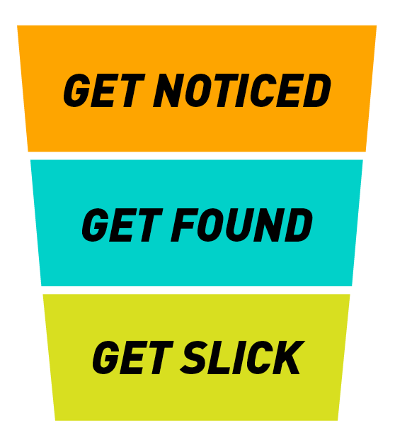 Three stacked trapezoid shapes with black italic uppercase text: top orange shape 'GET NOTICED,' middle blue shape 'GET FOUND,' and bottom yellow-green shape 'GET SLICK.'