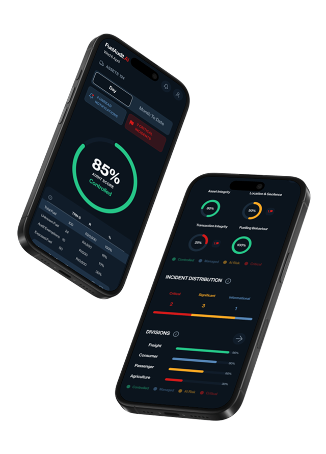 Two smartphones showing audit score and incident distribution with risk levels and division performance data.