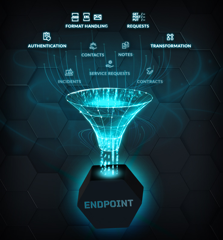 ONEiO Endpoint