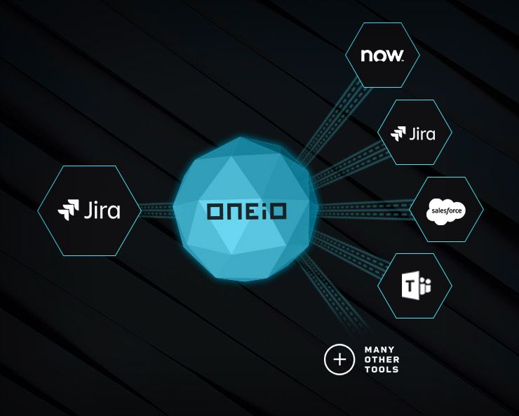 How to integrate Jira with ONEiO