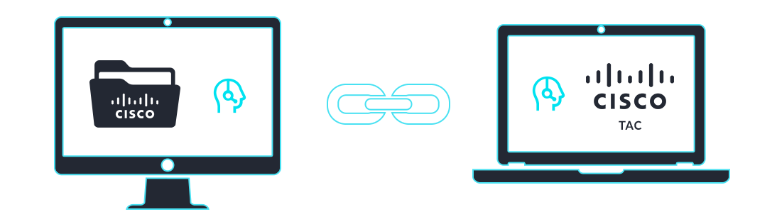 ONEiO-Cisco_Automatically_Bonded 2