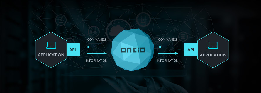 Blog-API_integration-Pic-3