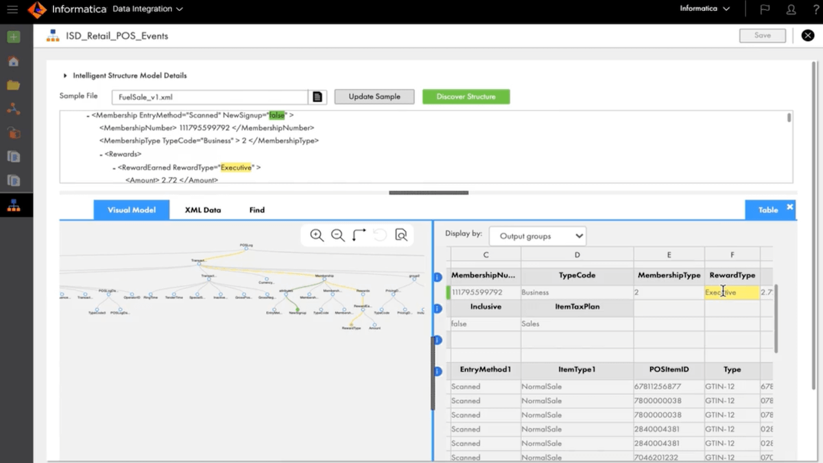 Informatica data integration platform. Source: informatica.com
