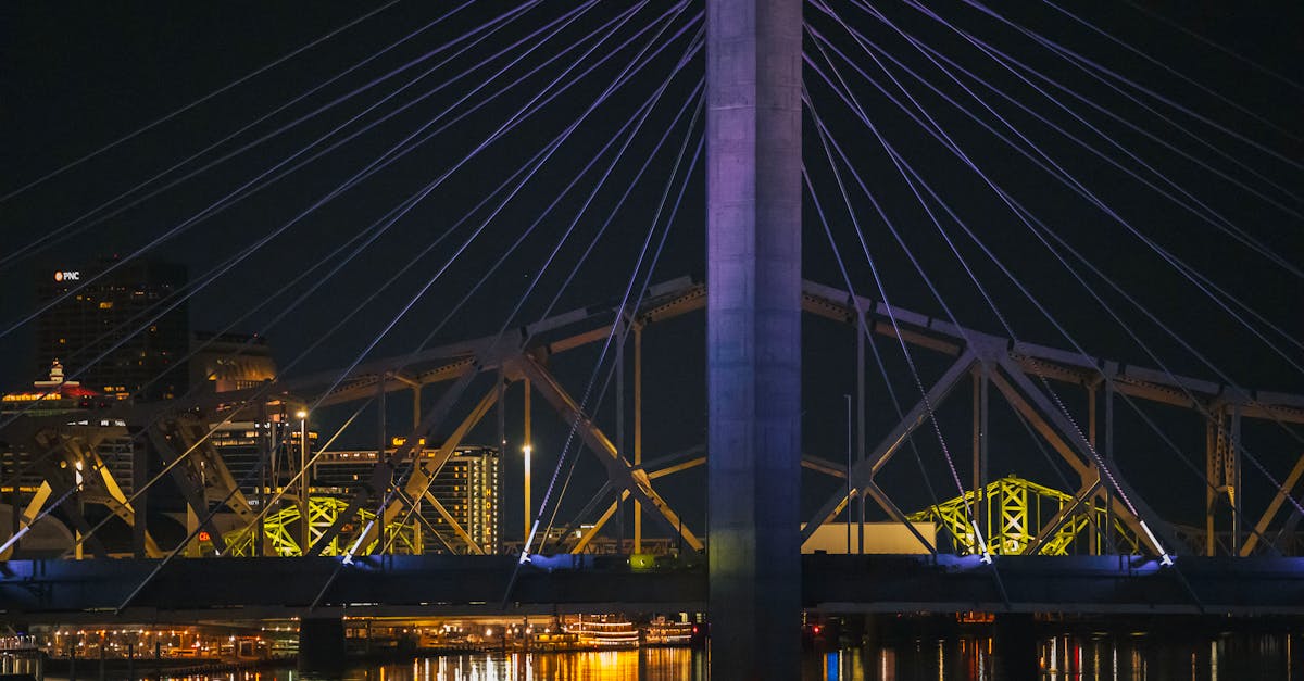Louisville skyline