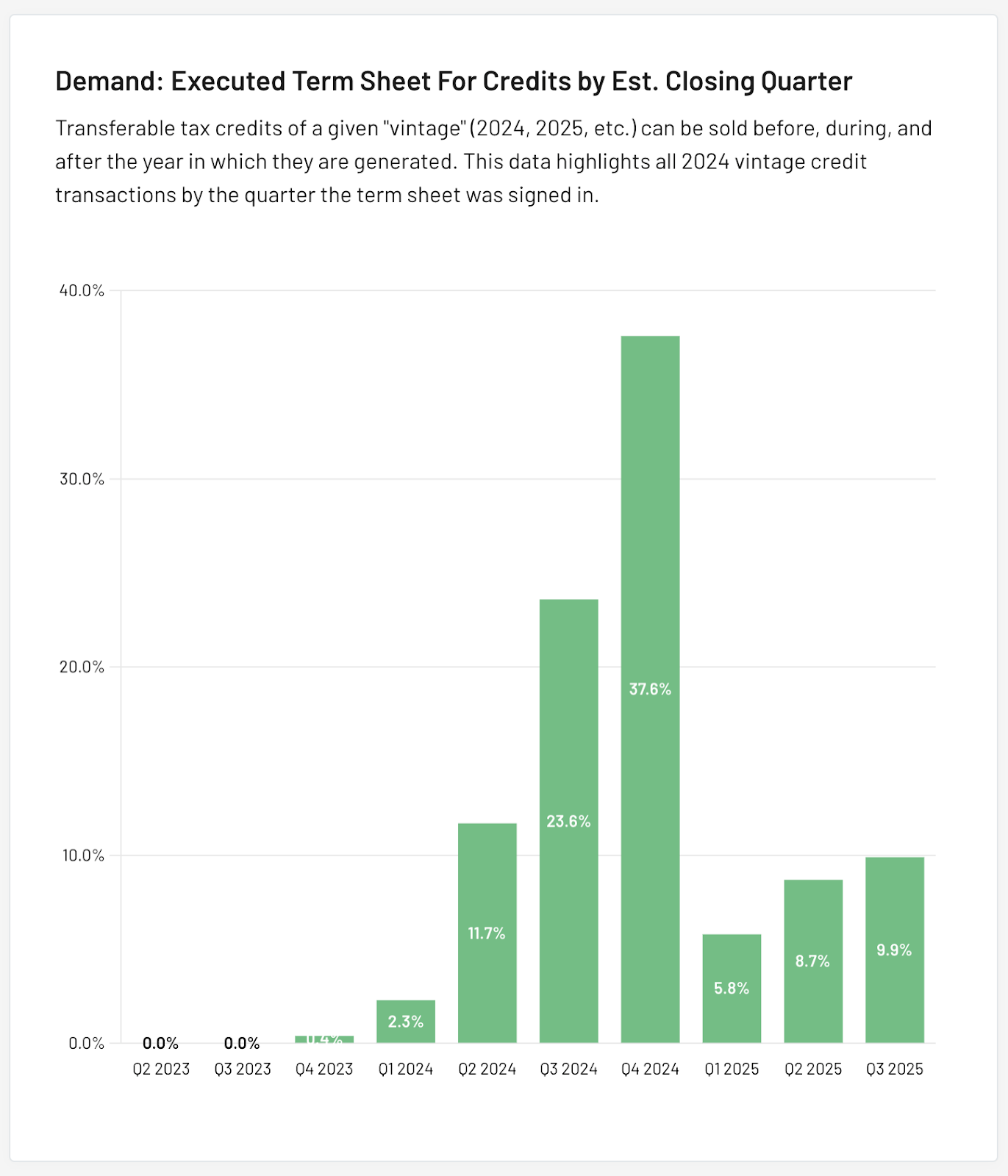 cigarette excise tax changes q3 2025 New Report: States Should Increase Cigarette Taxes | Cigarette Smuggling
