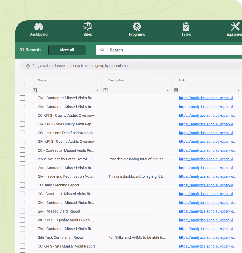 Dashboard screen showing a records table with names, descriptions, and links to Zoho analytics reports.