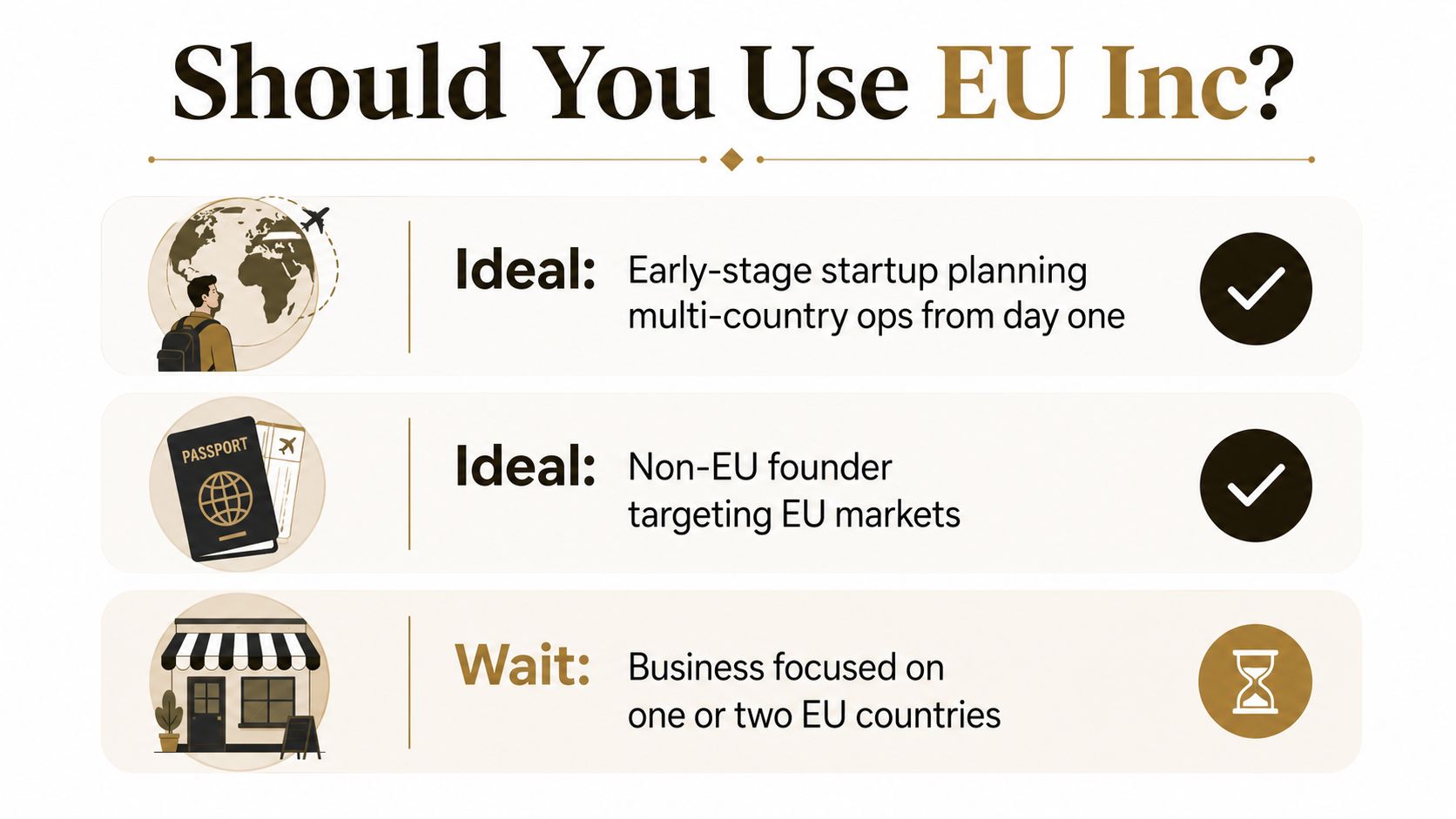 A chart illustrating ideal scenarios for using EU Inc for startups and international founders versus local businesses.