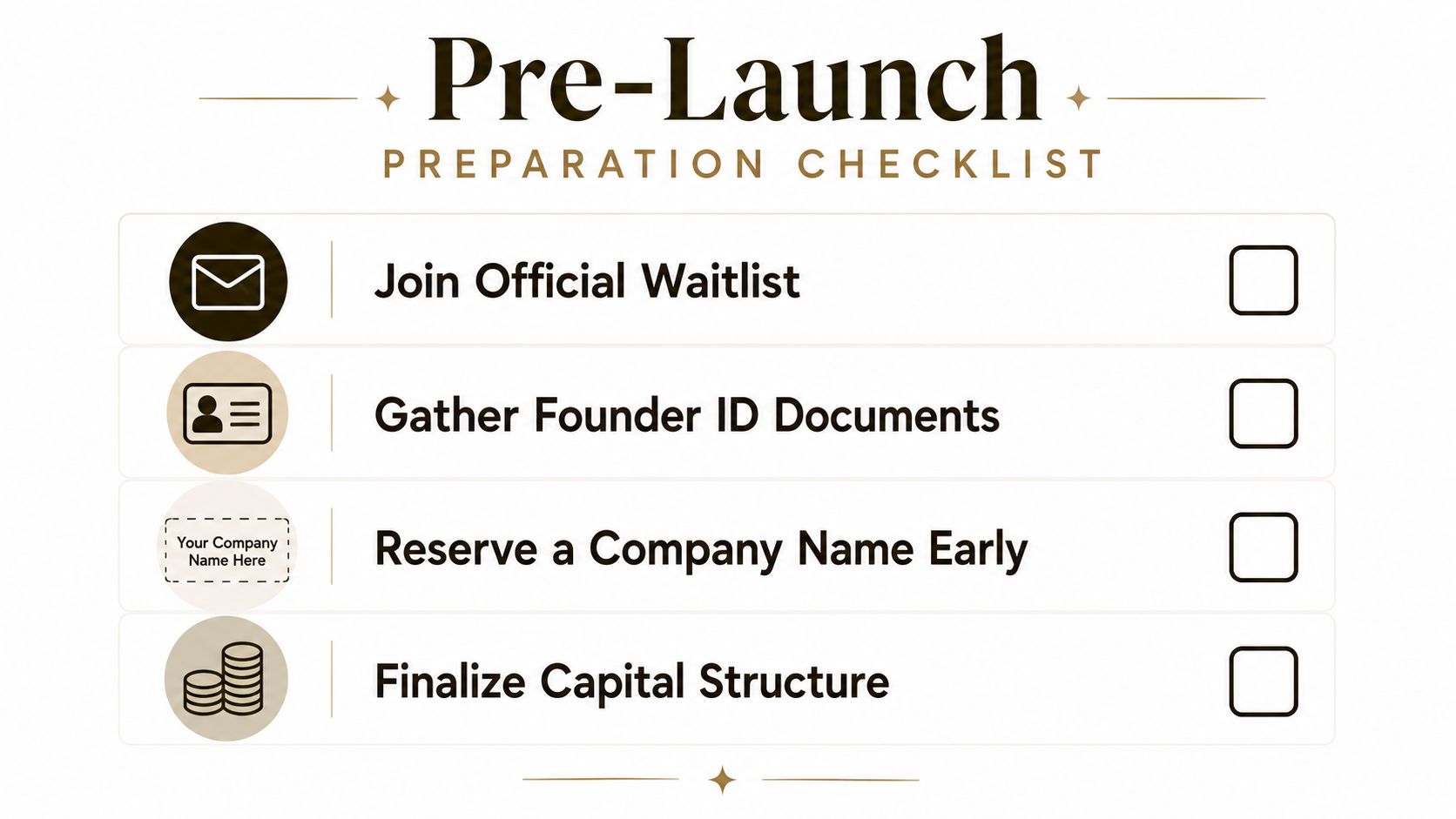 A checklist for EU Inc registration pre-launch preparation including waitlist, ID, naming, and capital structure.