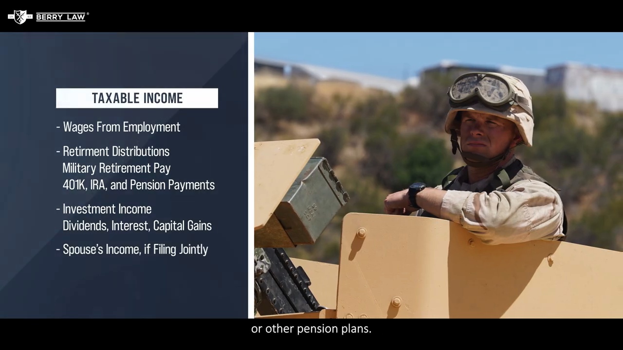 Do 100% Disabled Veterans Pay Federal Taxes?
