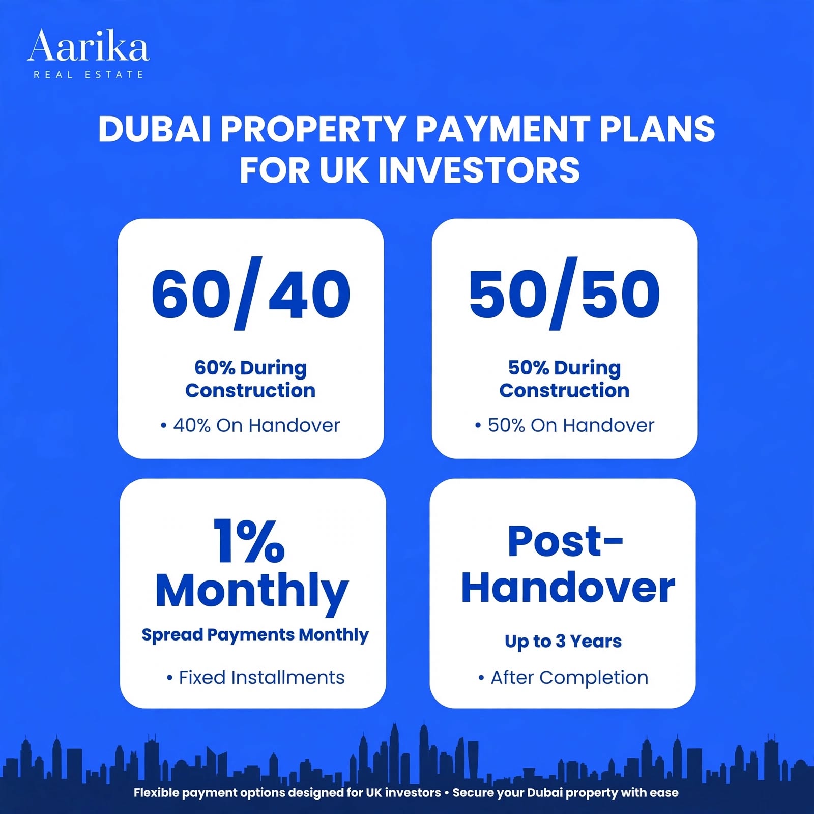 Dubai property payment plans for UK investors