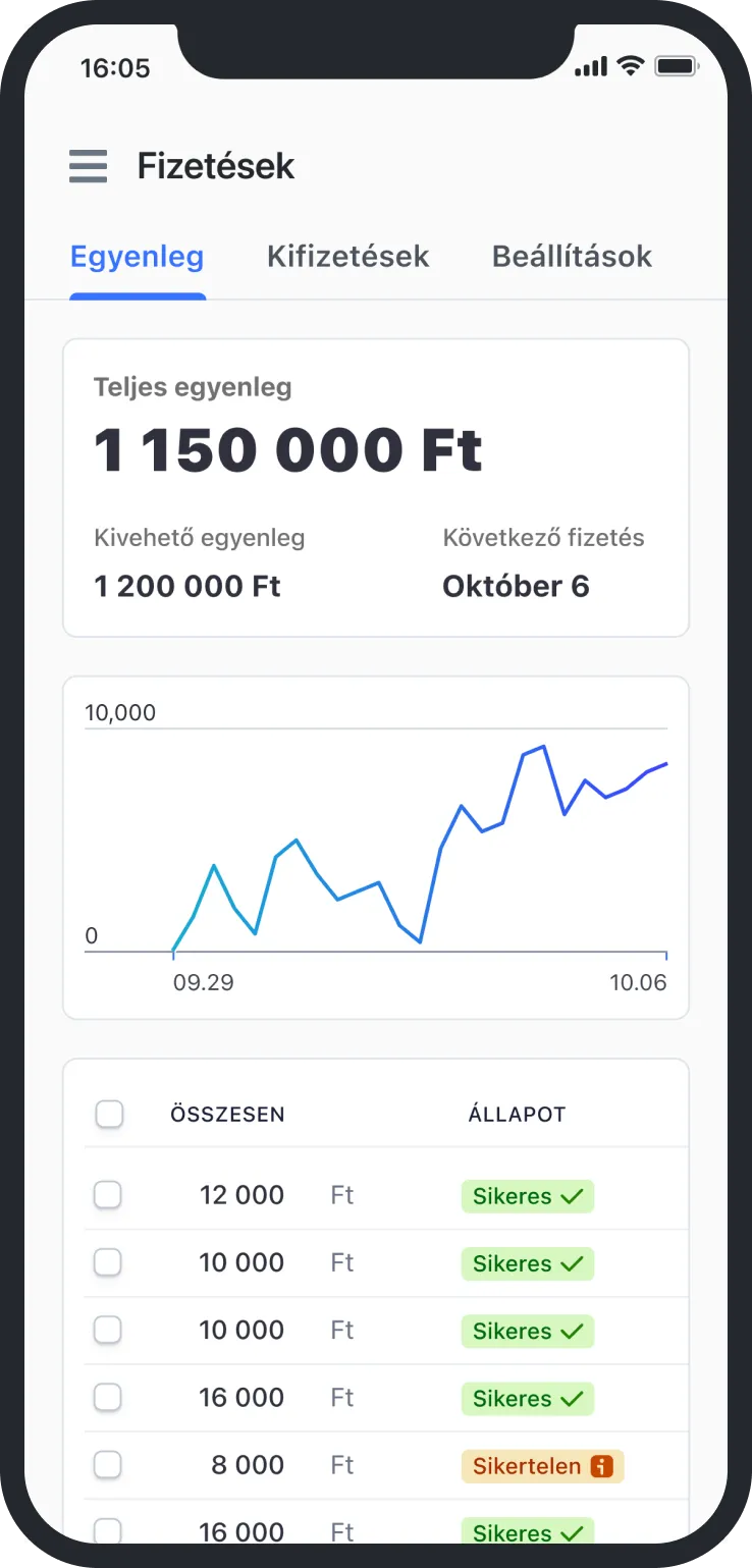 Mobile app showing payment balance of 1,150,000 Ft and transactions with success or failure status.