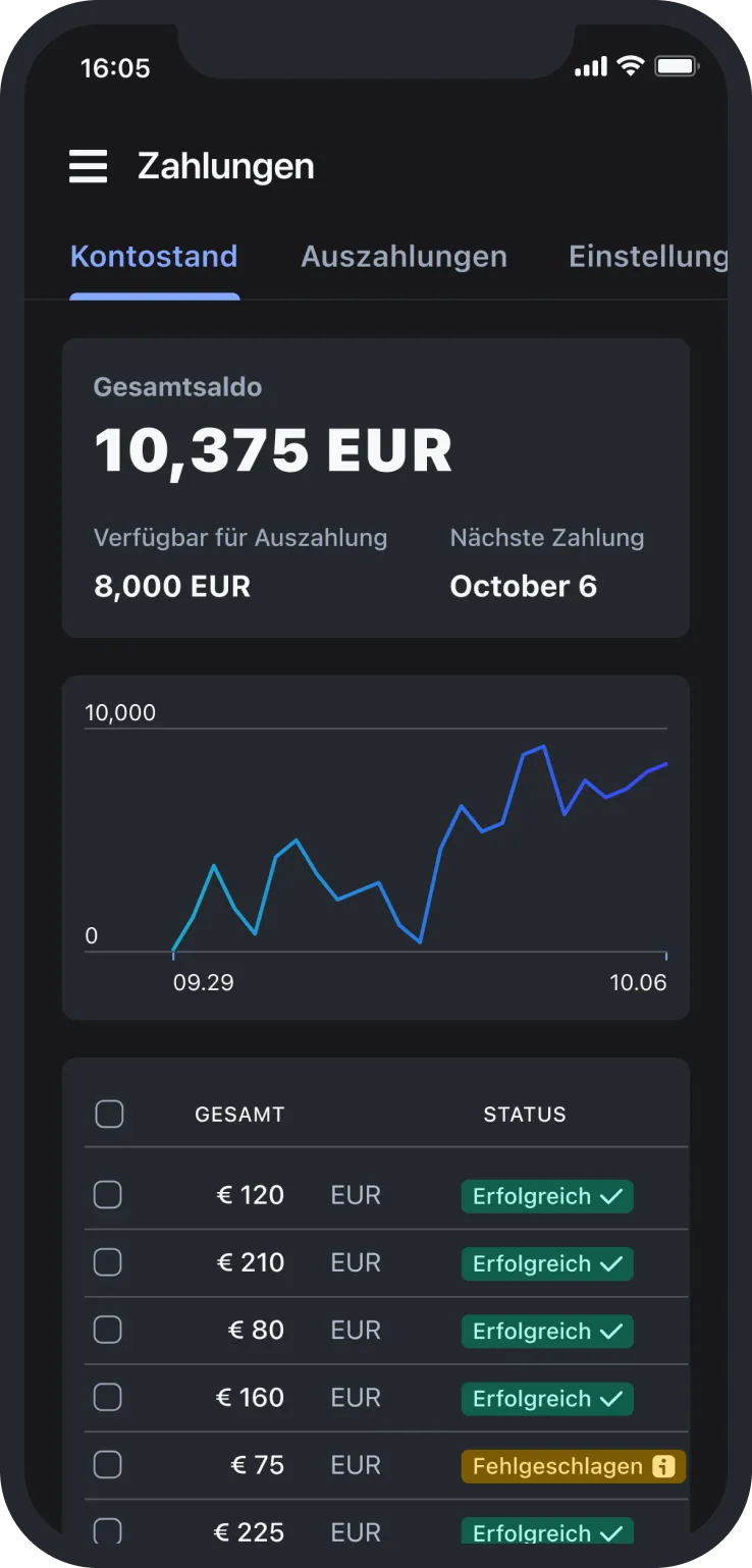 Mobile payments screen showing 10,375 EUR balance, 8,000 EUR available, next payment October 6, chart, and transactions.