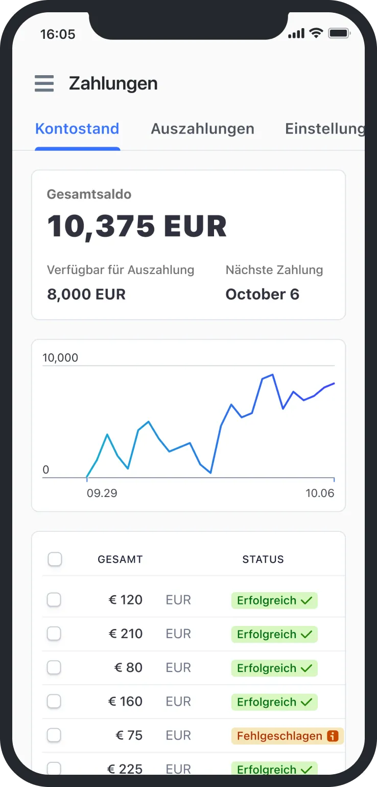 Mobile app showing payments with total balance 10,375 EUR, graph of balance, and recent transaction statuses.