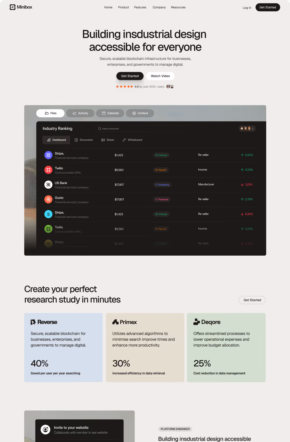 Website homepage for Minibox with a headline about building industrial design accessible, navigation menu, user rating, a dashboard showing industry rankings, and three feature boxes highlighting Reverse, Primex, and Deqore services with their benefits and efficiency percentages.