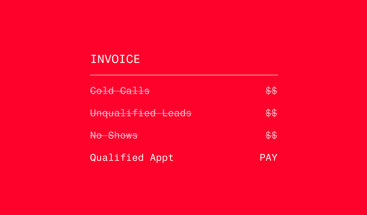 Graphic illustrating a pay-for-performance appointment setting model, emphasizing payment for qualified appointments instead of cold calls, unqualified leads, or no-show meetings.