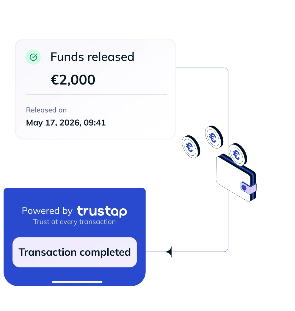 Funds released: €2,000 on May 17, 2026, 09:41, with transaction completed by Trustap