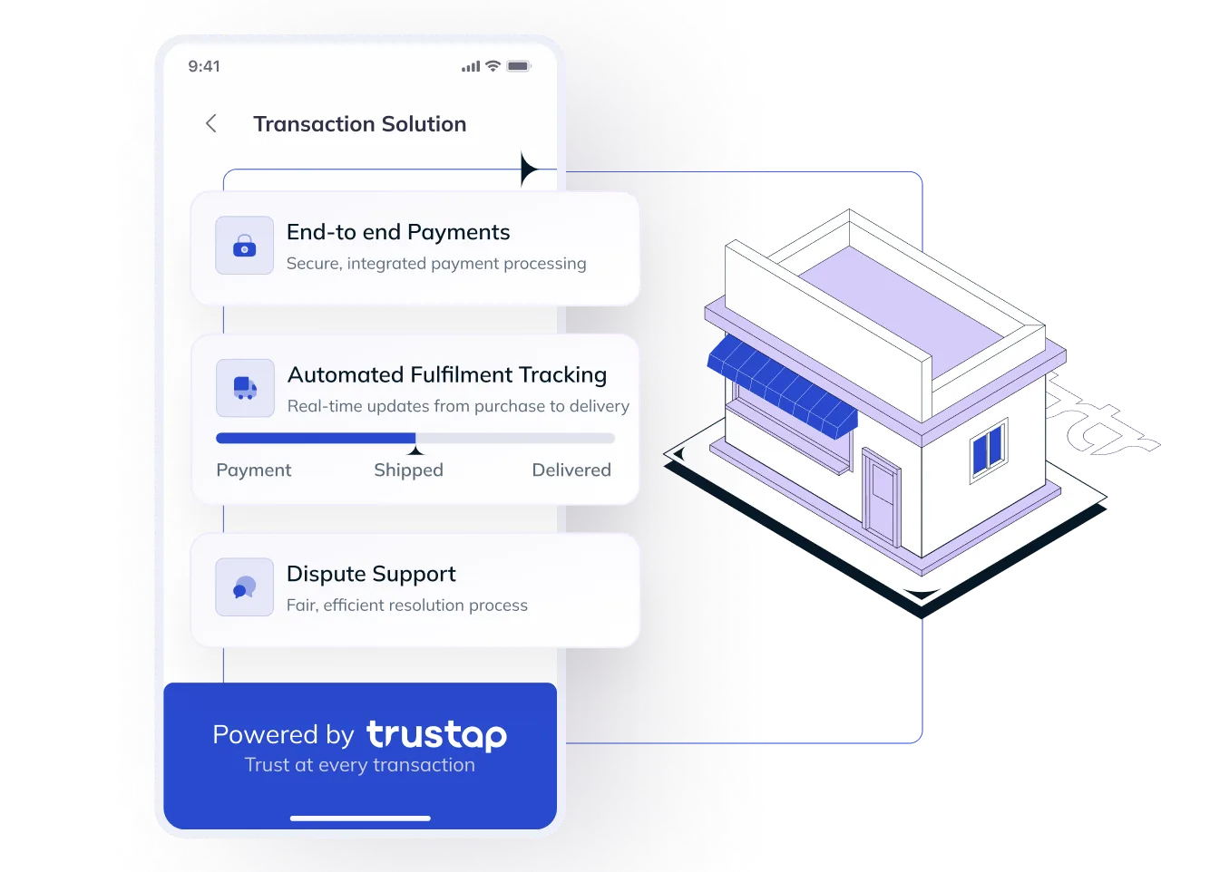 Mobile screen showing transaction solution features: payments, fulfillment tracking, dispute support by Trustap.