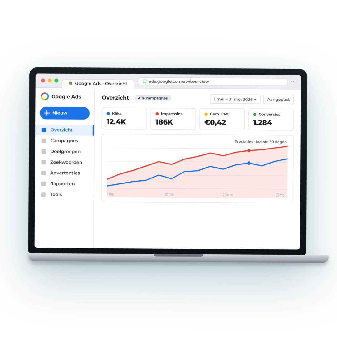 Google Ads