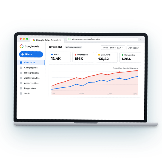Google Ads