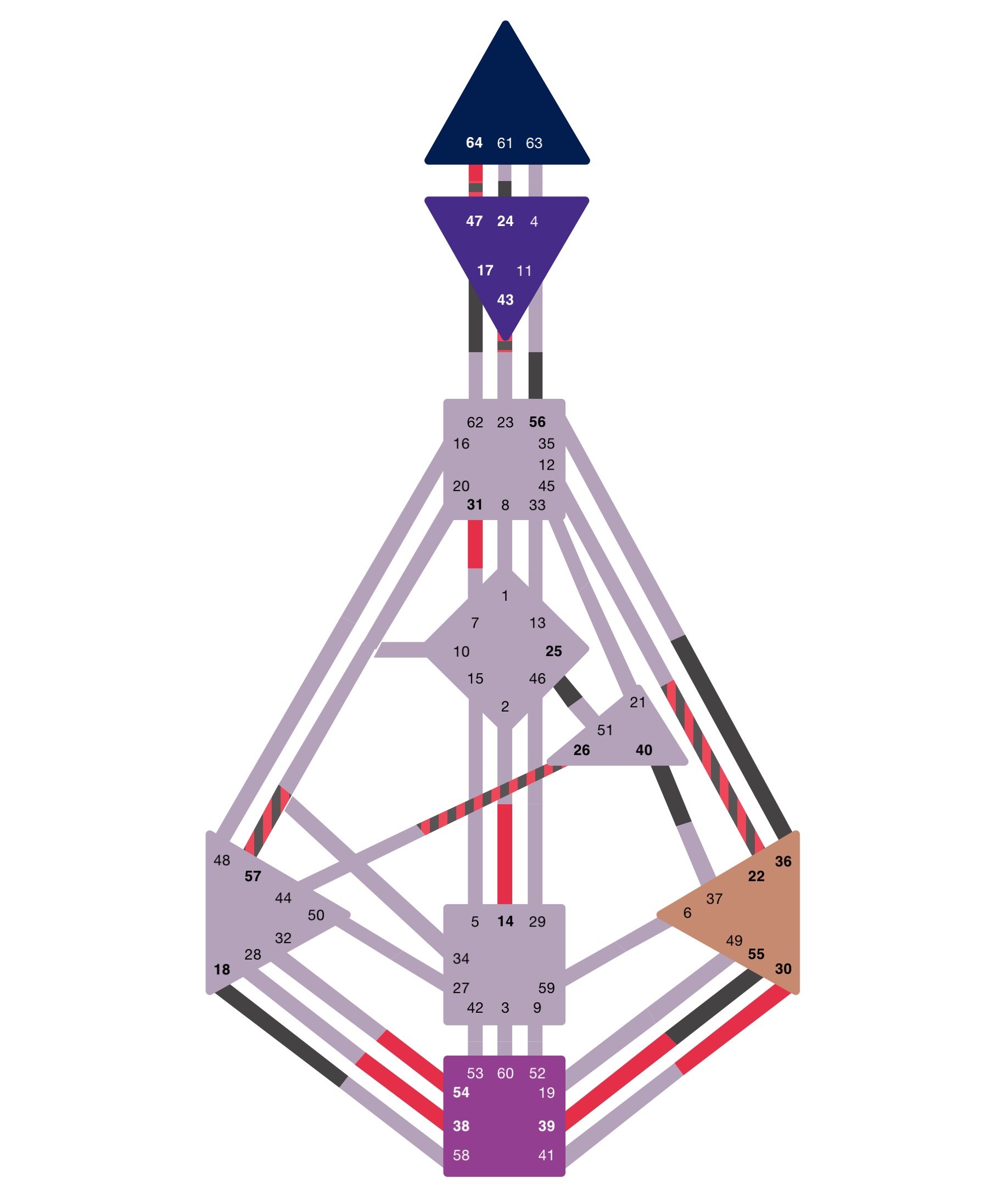 image of Projector