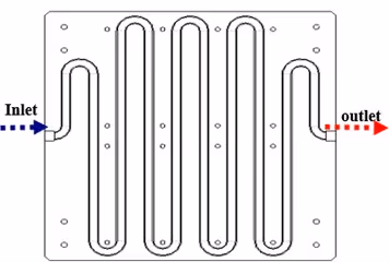 pump liquid cooling