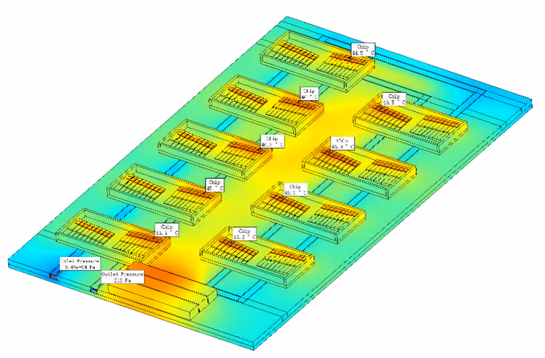 liquid cooling