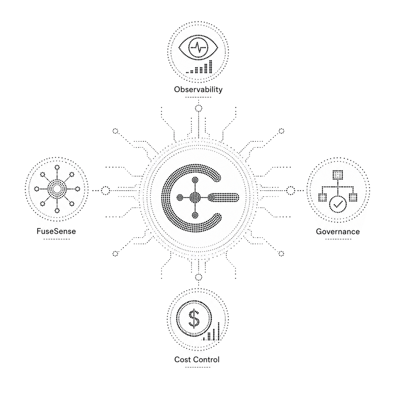 FuseGov Image  heading 