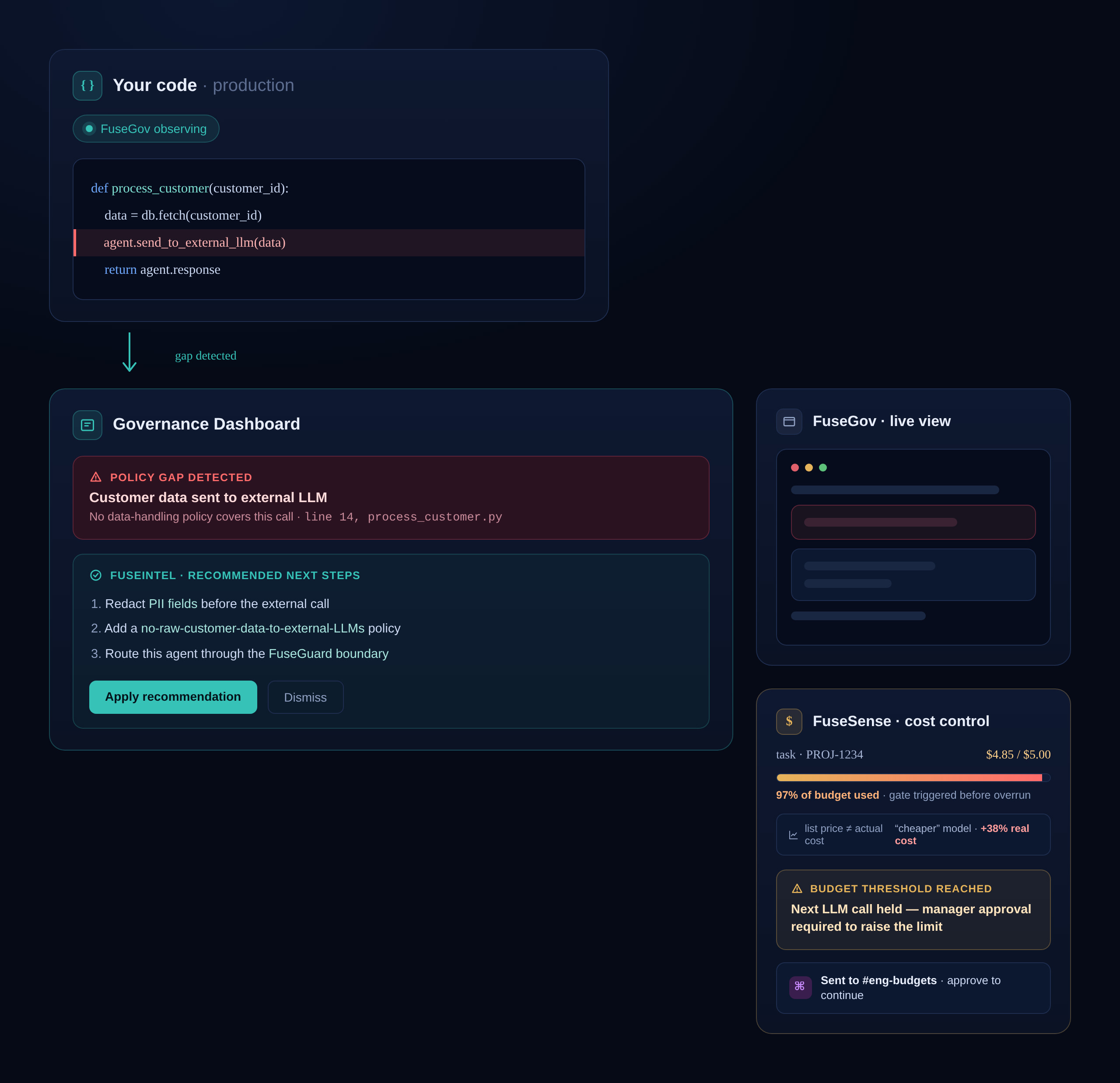 The enable active protection