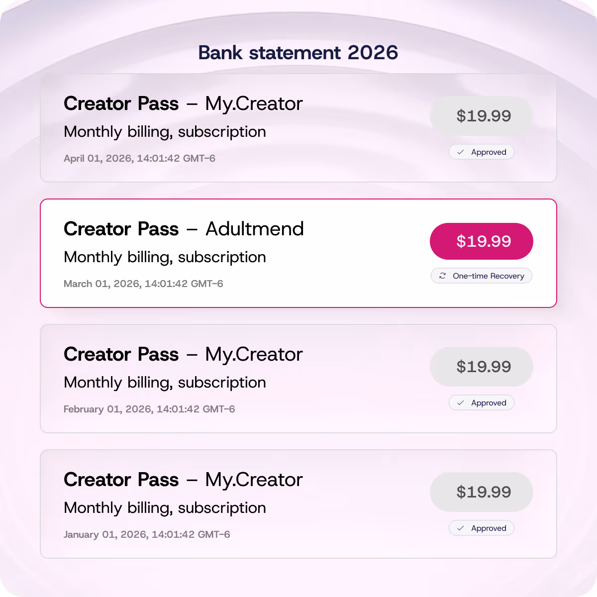 Bank statement 2026 listing Creator Pass subscriptions with $19.99 monthly billing and approval status.