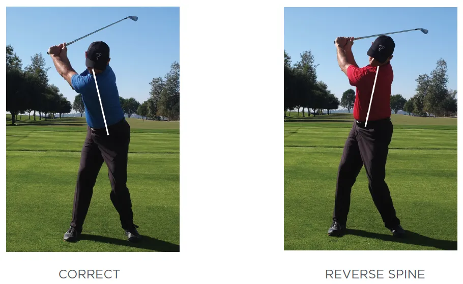 Image of a golfer performing correct golf swing, and a "reverse spine angle" maneuver in separate pictures.