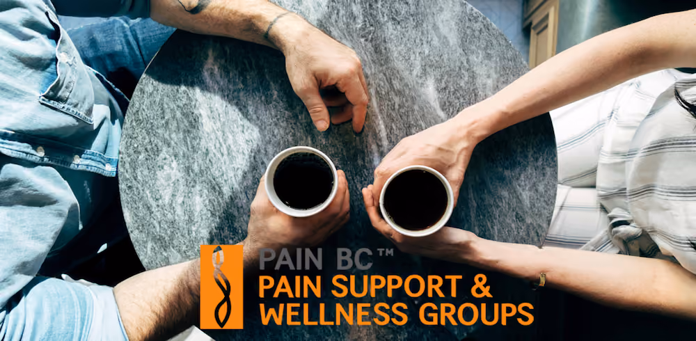 Overhead view of hands holding coffee cups around a table, with the Pain BC Pain Support and Wellness Groups logo.