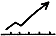Approach 1