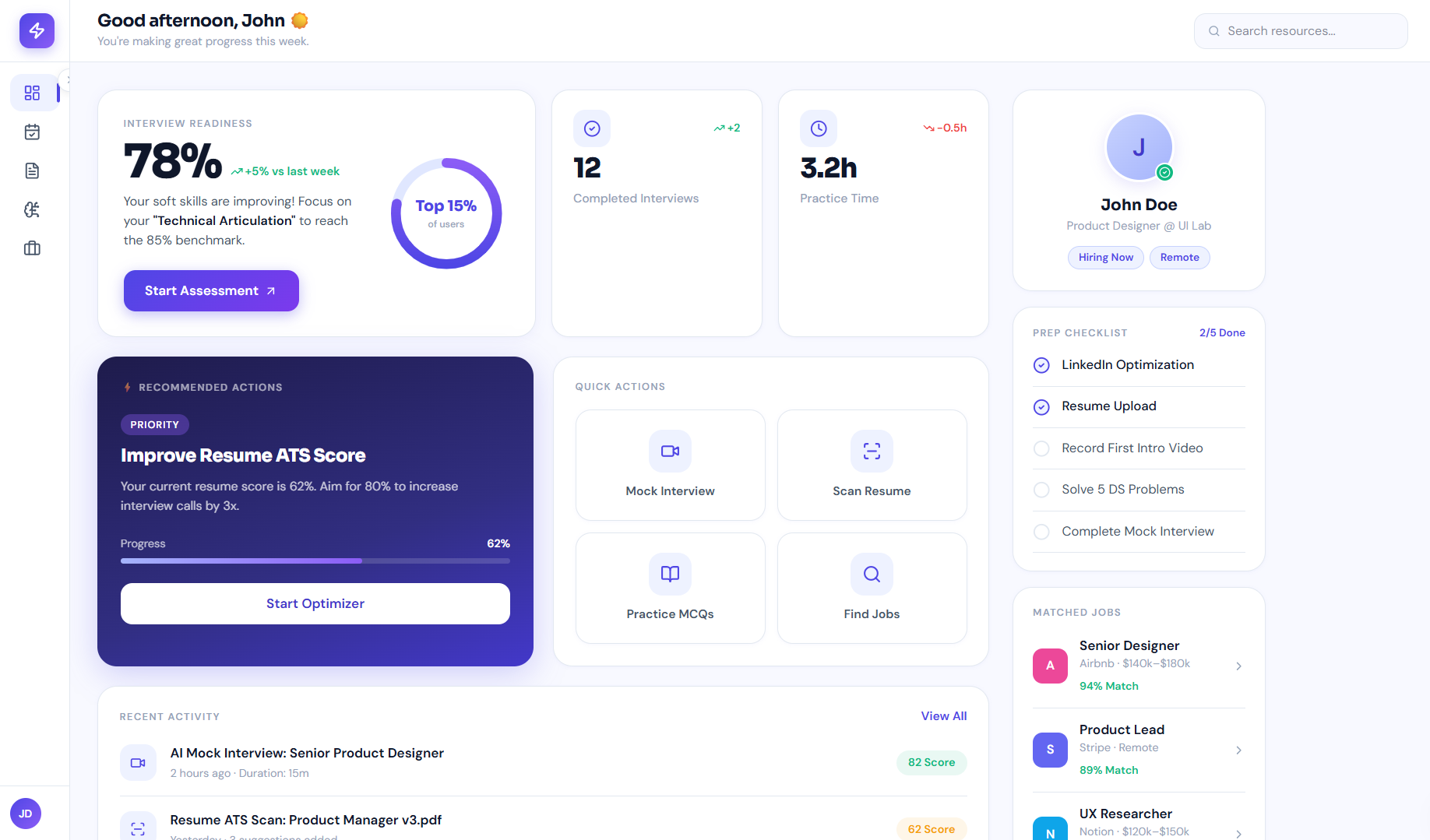 CandiHire AI interview preparation and ATS resume checker dashboard