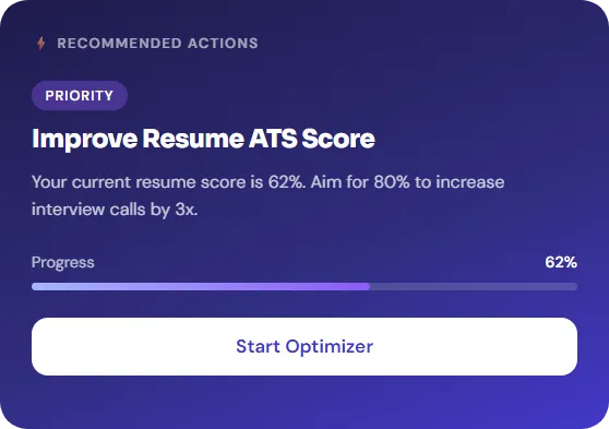 CandiHire ATS resume checker and smart resume analysis feature