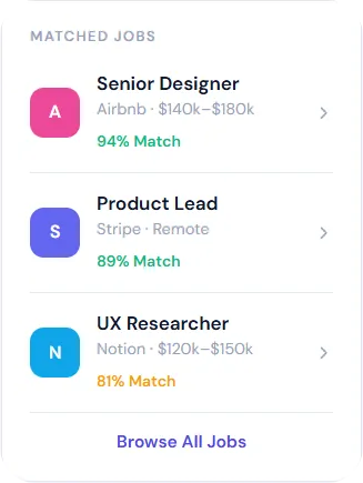 multi-platform job search automation in CandiHire