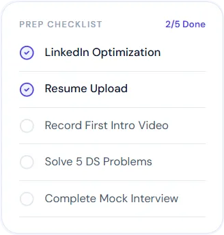 adaptive MCQ practice for interview preparation in CandiHire