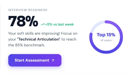 AI mock interview reporting feature in CandiHire