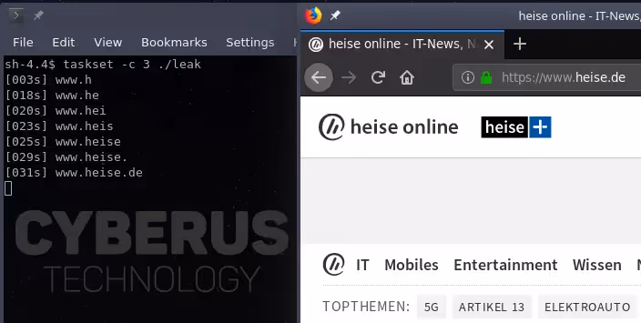 An unprivileged attacker with the ability to execute code can reconstructURLs being visited in Firefox.