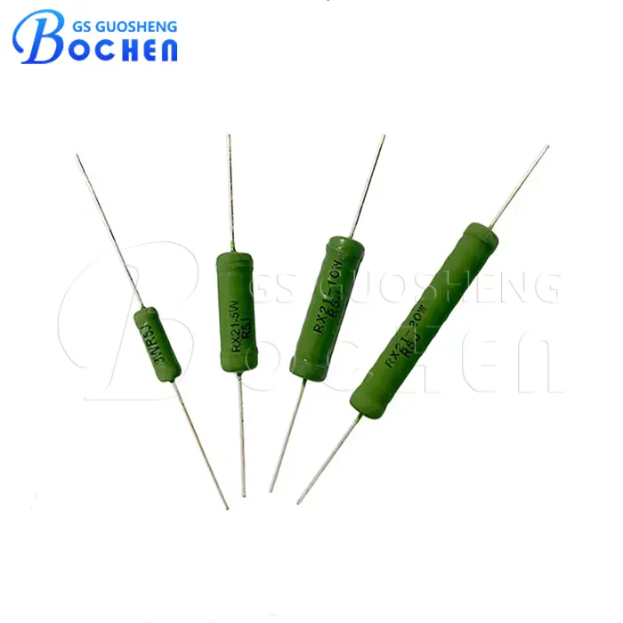 CMS_PRODUCT_NAME