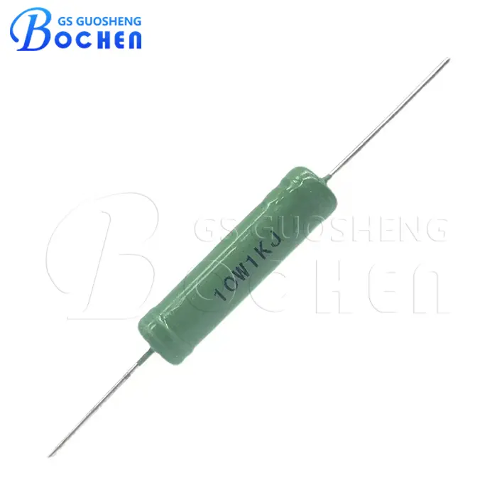 CMS_PRODUCT_NAME