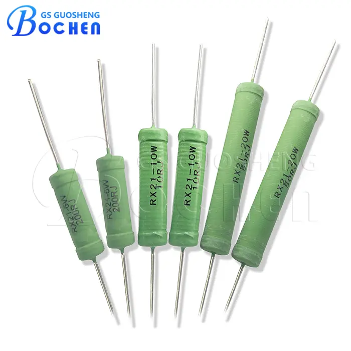 CMS_PRODUCT_NAME