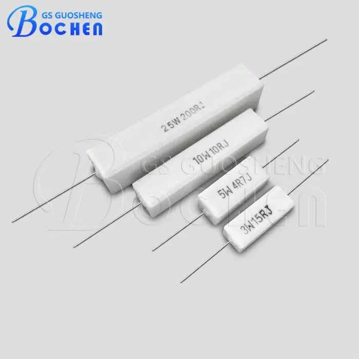 CMS_PRODUCT_NAME