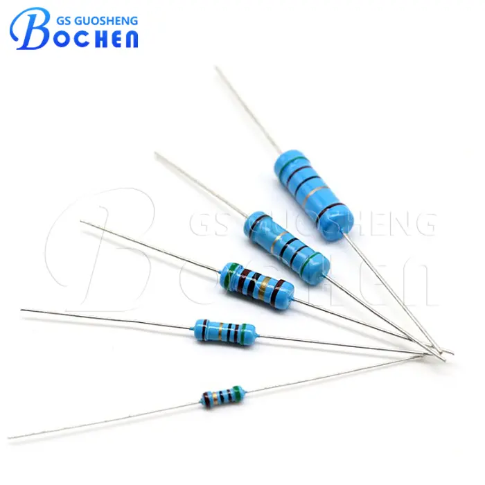 CMS_PRODUCT_NAME