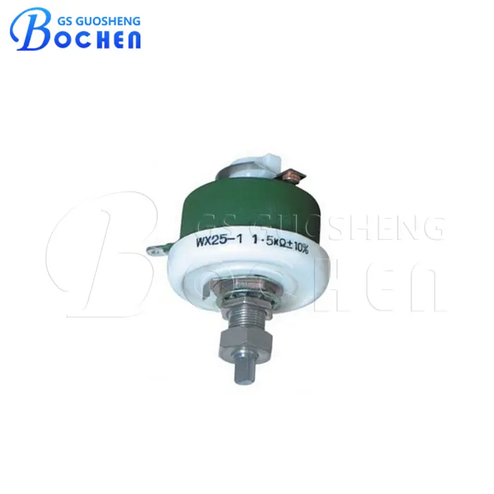CMS_PRODUCT_NAME