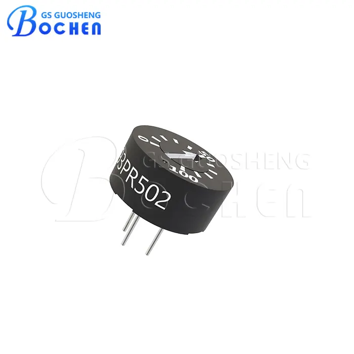 CMS_PRODUCT_NAME