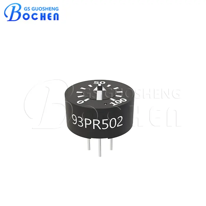 CMS_PRODUCT_NAME
