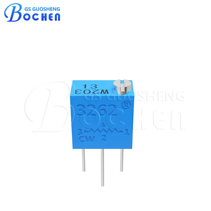 CMS_PRODUCT_NAME